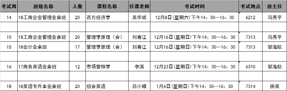 继续教育学院2018年秋季学期第14-18周考试安排表