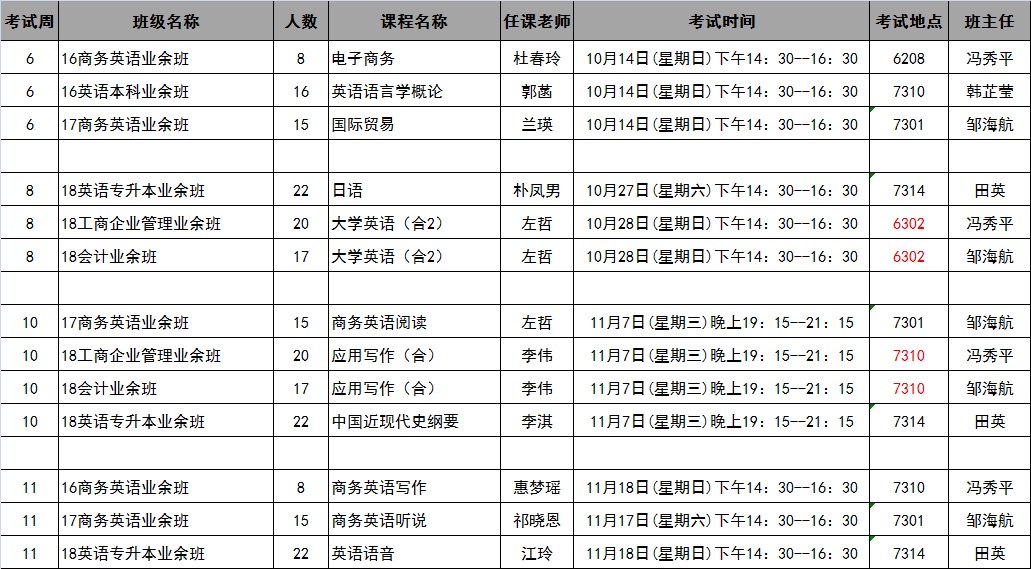 继续教育学院2018年秋季学期第6-11周考试安排表20181025