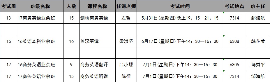 继续教育学院2018年春季学期第13-17周考试安排表