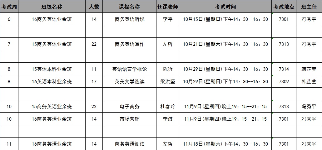 继续教育学院2017年秋季学期第6-11周考试安排表