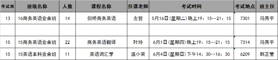 继续教育学院2017年春季学期第13-15周考试安排表