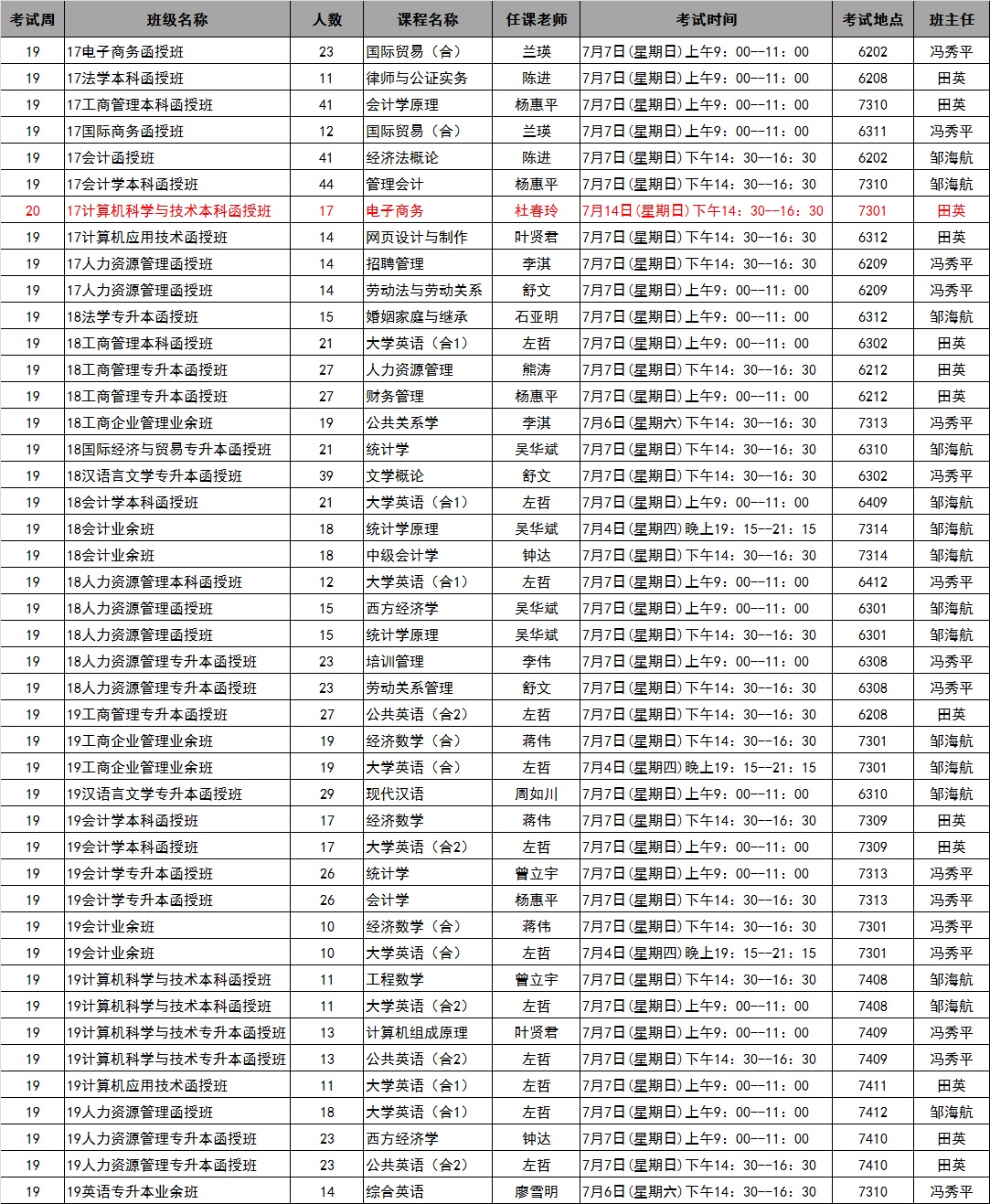 继续教育学院2019年春季学期第19-20周考试安排表(6月21日更新)